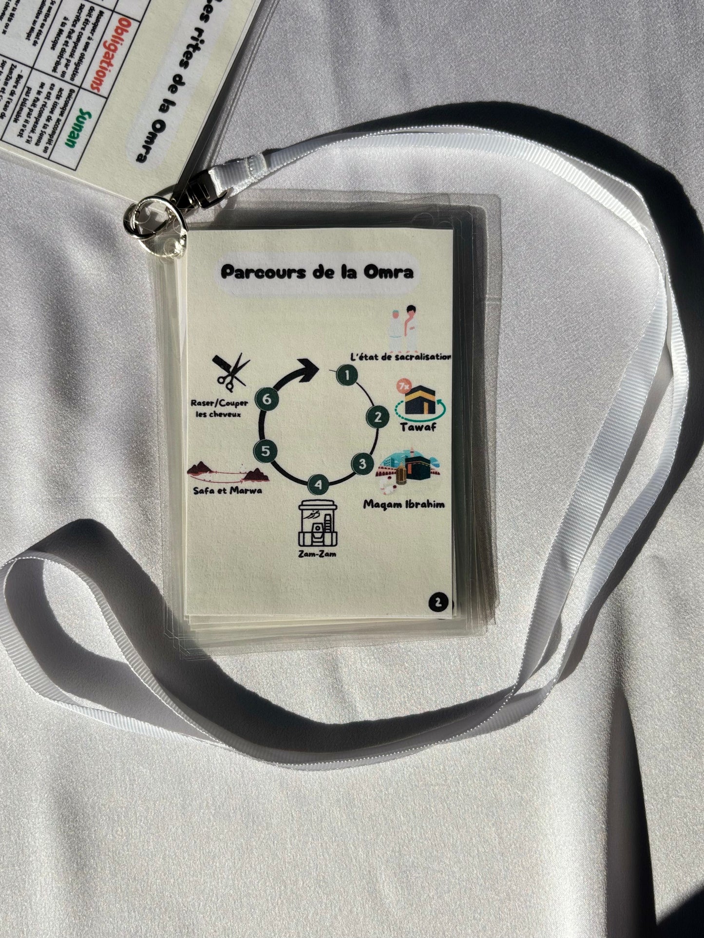 Mini guide Omra/Hajj